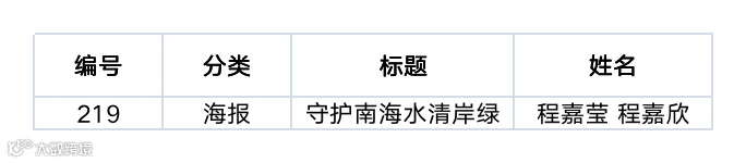 学生组一等奖.png