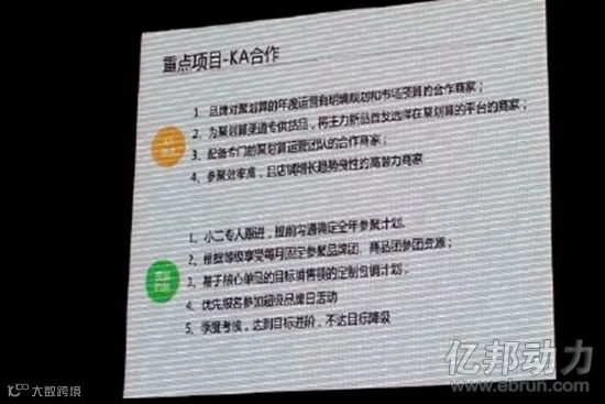 聚划算2015年战略