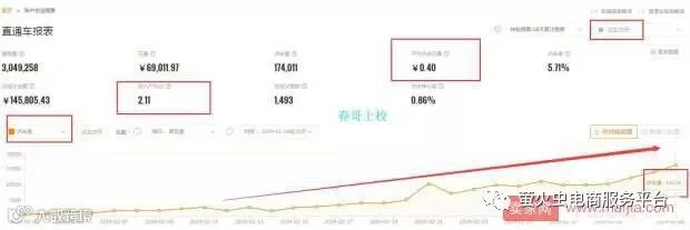 拼多多和淘宝天猫运营思维对比:产品是关键 运营是层次