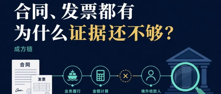 合同、发票都有，为什么证据还不够？