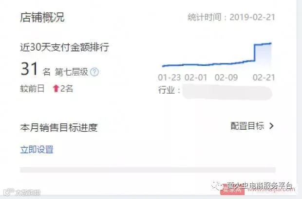如何通过学习成长为一名合格的运营?