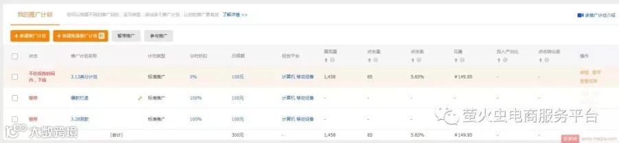 简单实用!直通车快速上10分的操作手法