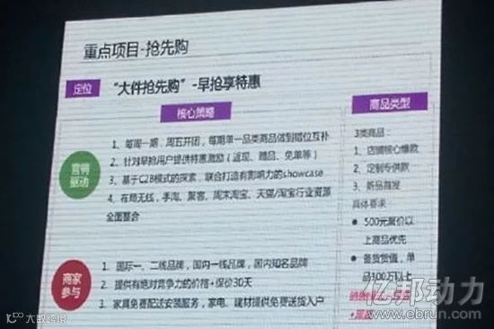 聚划算2015年战略