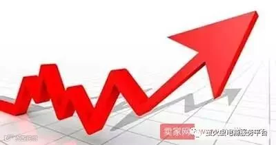 店铺转化率低怎么办?试试这4招!