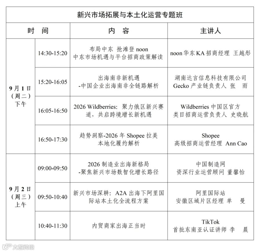 课程安排详情