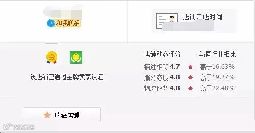 店铺被降权了?如何操作才能挽回数据