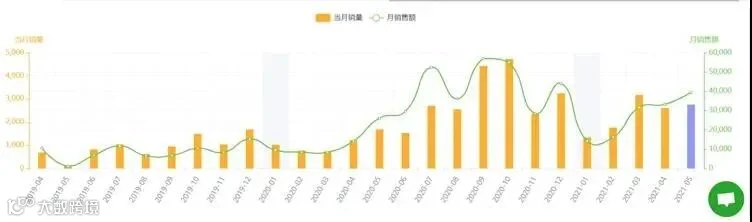 微信图片_20210518112845.png