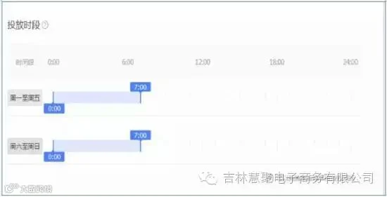 如何让淘宝店铺在淡季也疯狂