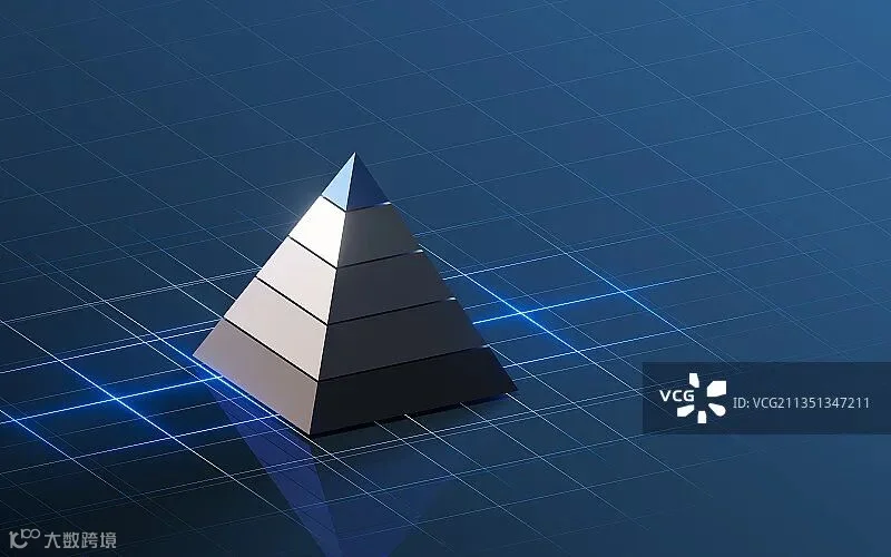 金字塔数据分析图形 3D渲染图片素材