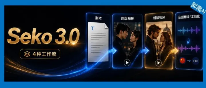 视频 Agent 完整实测：从剧本到成片，一条短剧原来还能这么重新拍！