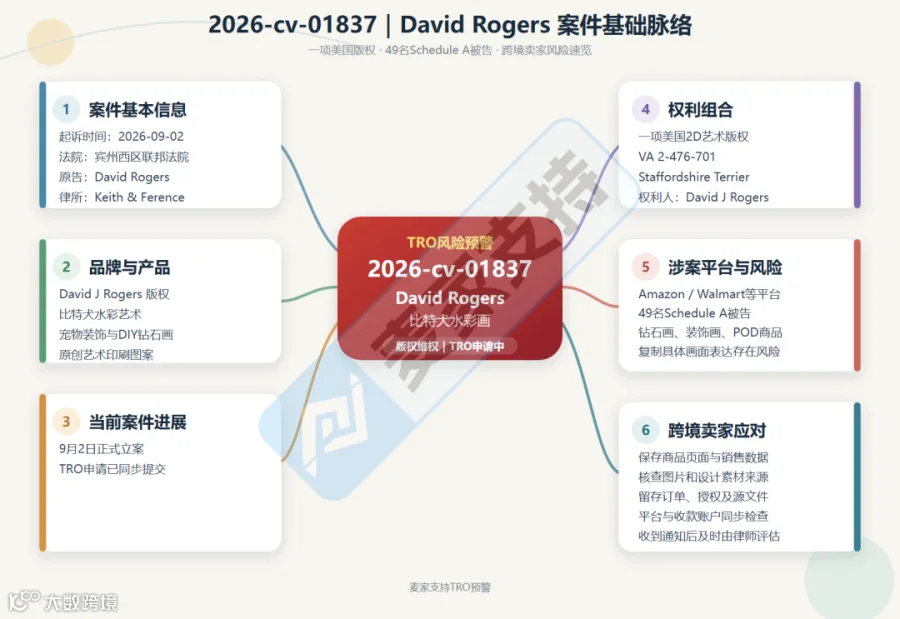 案件图片1