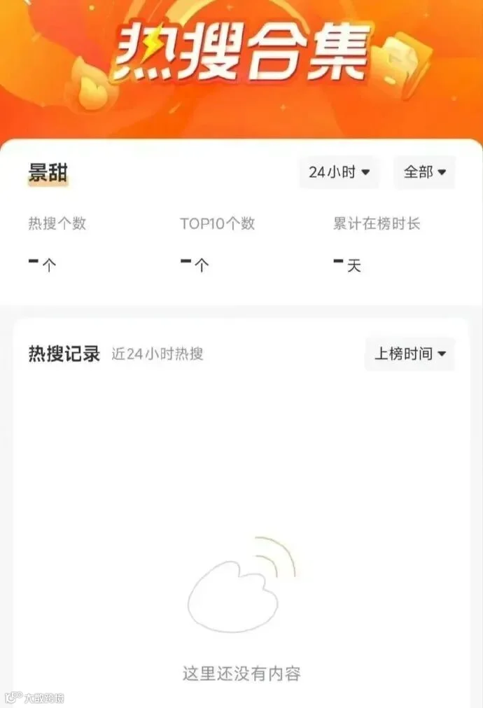 微博热搜相关截图