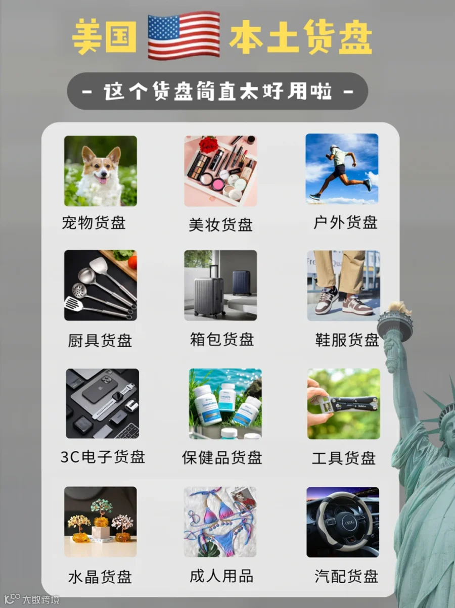 货盘入口