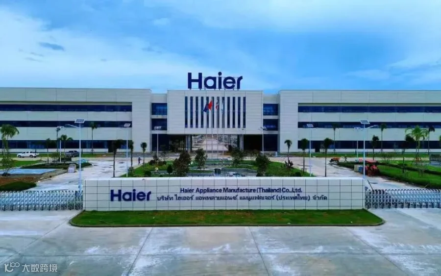 Haier Global Layout Map