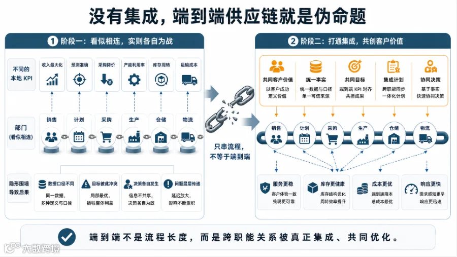 标题: 16_第3篇_段到段铁路警察 - 说明 16_第3篇_段到段铁路警察