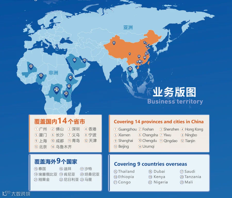 企业微信截图_17810875867978.png