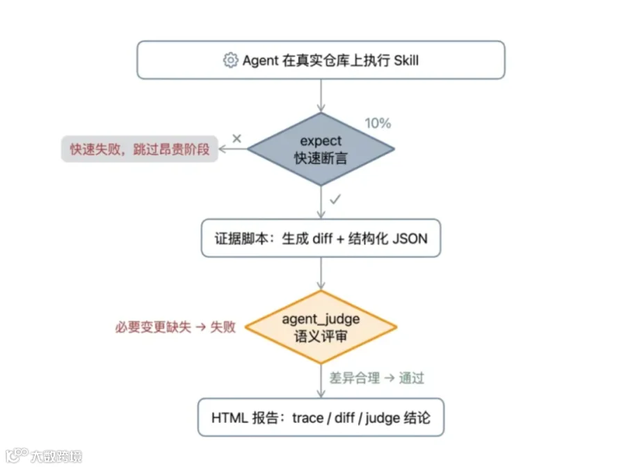 6ea30190be751cf944ca2232aebcfe68.png