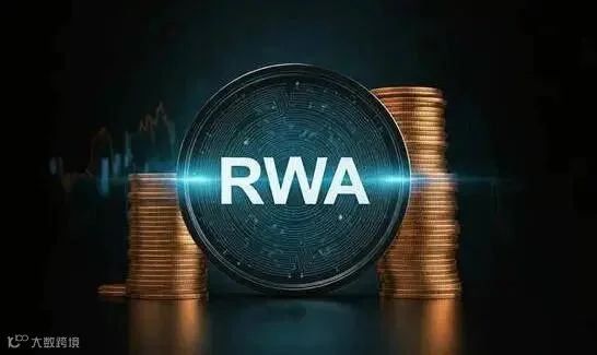 2024 RWA发展关键:区块链技术下的资产通证化崛起!_市场_全球_监管