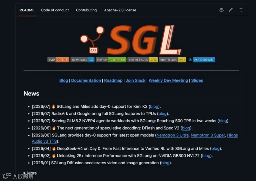 SGLang 项目页面截图