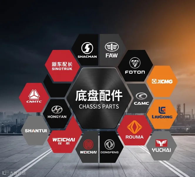 第一轮生成结果