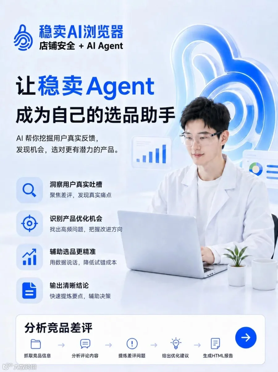 稳卖 Agent辅助跨境创业者进行竞品差评分析的工作场景