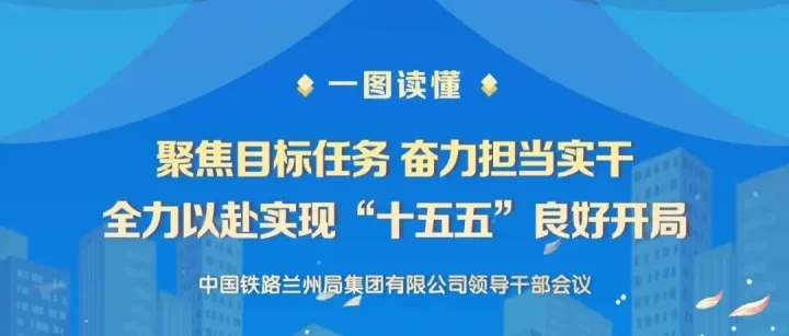 集团公司领导干部会议，一图读懂！
