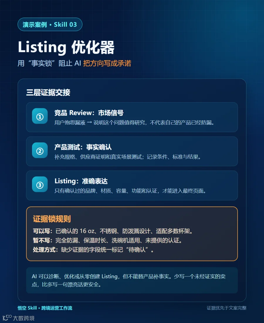 Listing证据锁演示案例