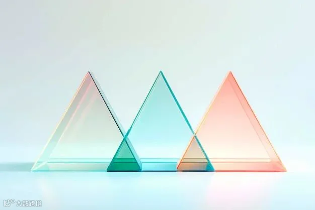 AI风险分级示意图