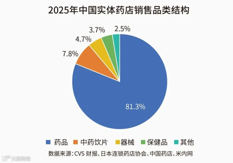 微信截图_20260731100704.png