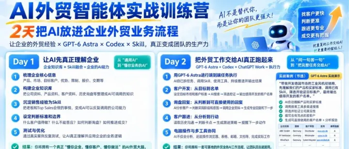 第6期AI外贸智能体实战训练营：怎么把你公司的外贸能力交给AI，让AI真正开始干业务