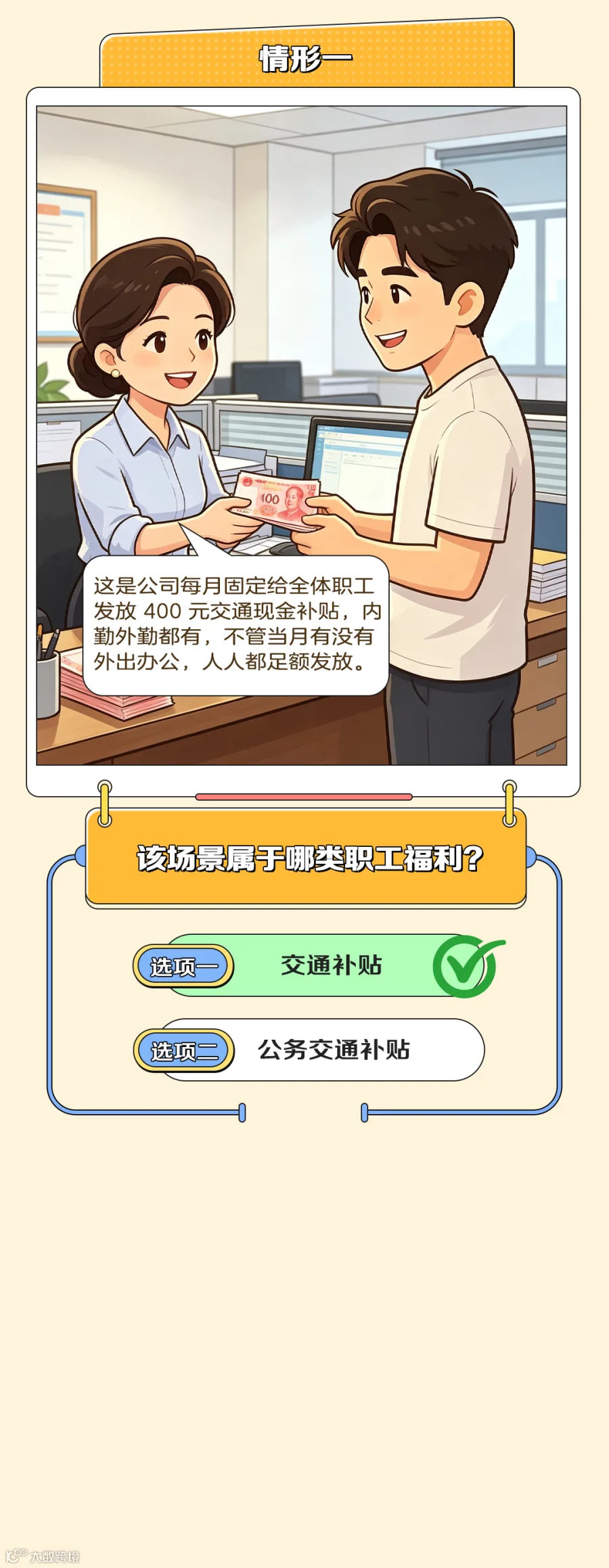插图