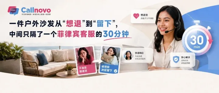 北美户外家具退货黄金48小时，英语客服如何精准阻断退货？