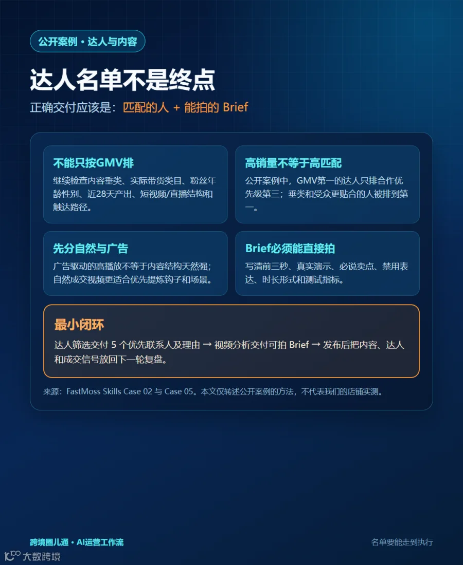 达人筛选与视频Brief的正确交接
