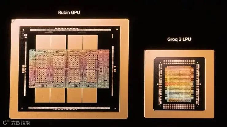 Nvidia Groq 3 LPU and Groq LPX racks join Rubin platform at GTC —  SRAM-packed accelerator boosts 'every layer of the AI model on every token'  | Tom's Hardware