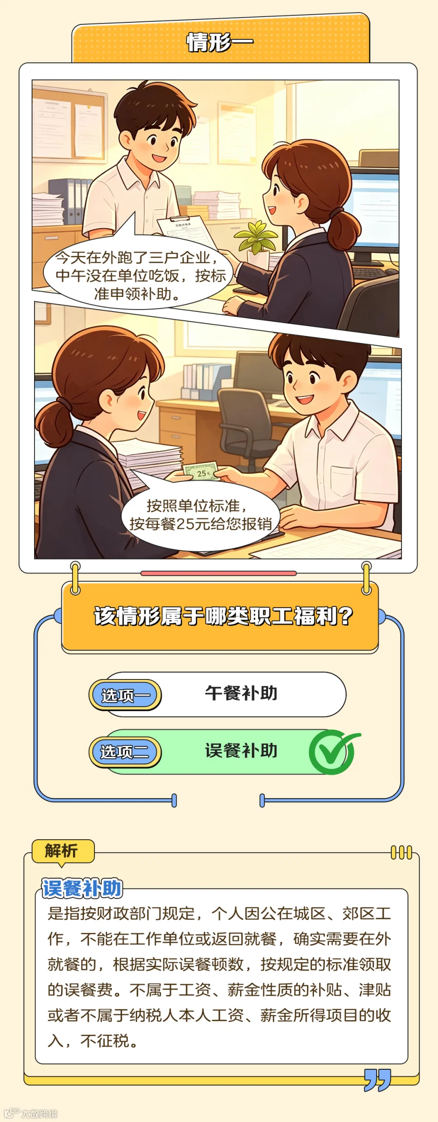 插图