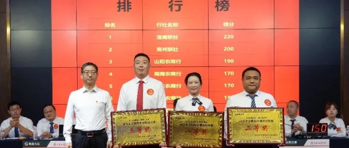 【知识竞赛】<em>商洛</em>农合机构举办合规知识竞赛