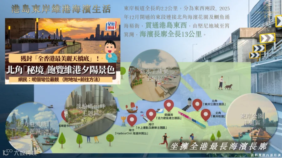 皇璇 PPT_47.png