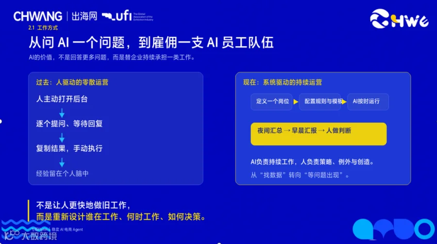 夜间工作区与数字员工运行模式