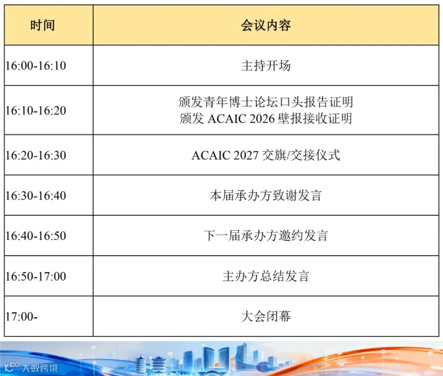 ACAIC 2026三轮通知-31.jpg