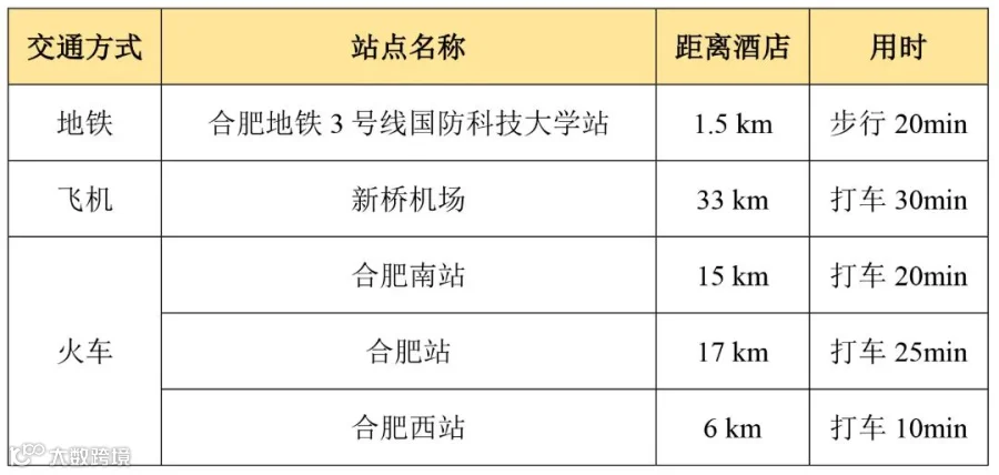 ACAIC 2026三轮通知-8.jpg