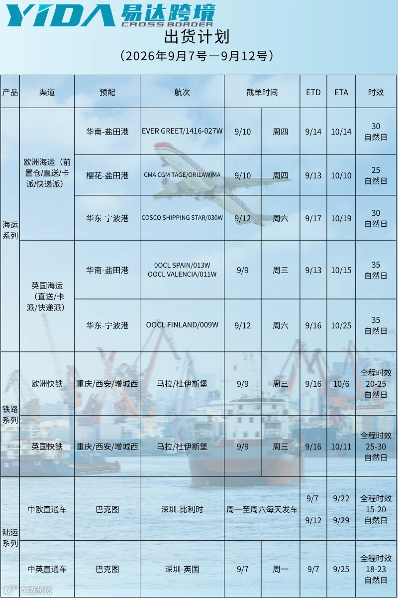 出货计划表