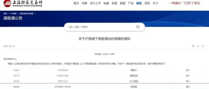 极视角纳入恒生综合指数、港股通标的，今日正式生效