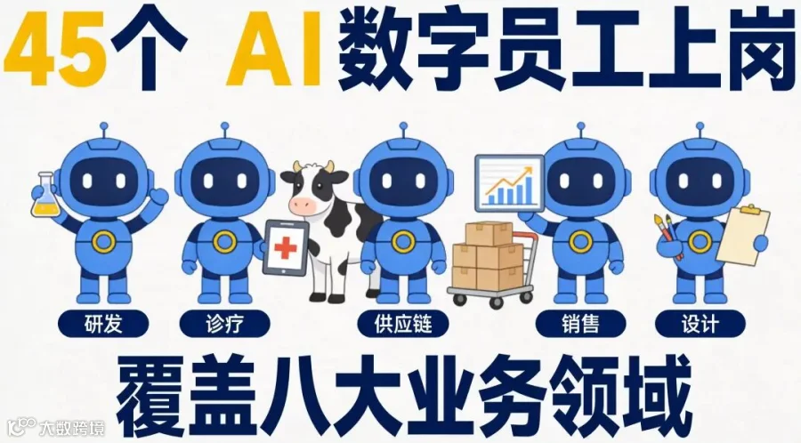 /Coze/Drive/小希/所有对话/主对话/imgs/260907_11_生图/ai_office_04_mengniu.jpg