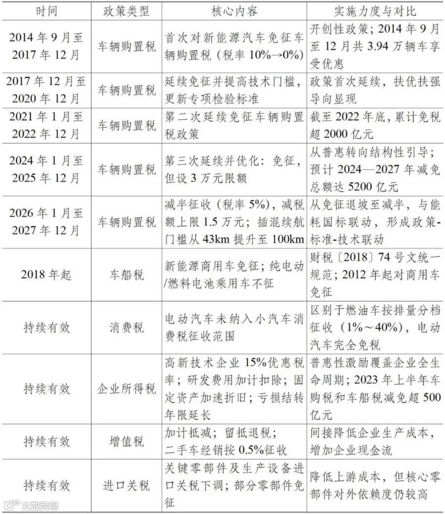 表1.jpg