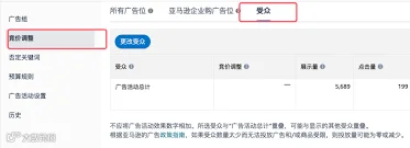 亚马逊SP广告新功能,提升50%的转化率!-AMZ123跨境导航
