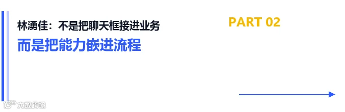 PART 02 林湧佳主题演讲