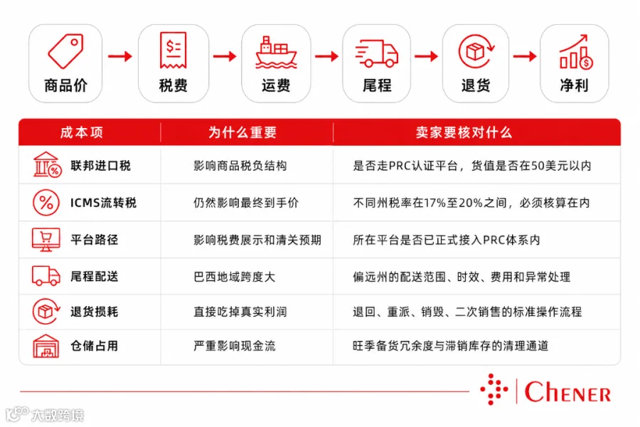辰尔公众号P3.png