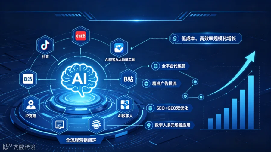 傲赢科技AIoT业务宣传 (11).png