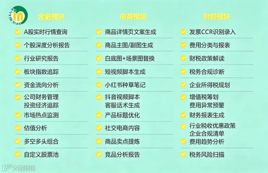 Allin傲赢科技智能盒公众号文章排版与配图方案 (10).png