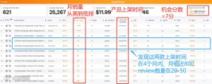 JS插件新功能:如何查看亚马逊竞品listing上架时间?